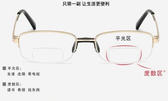 漸進(jìn)老花鏡對眼睛好不好？