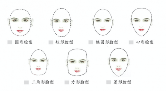 美麗島多焦鏡:十六年的堅守，只為老花眼打磨一副多焦鏡