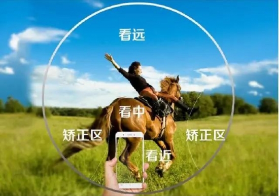 美麗島多焦鏡：這個(gè)明凈新春，以時(shí)間為軸，扶搖直上