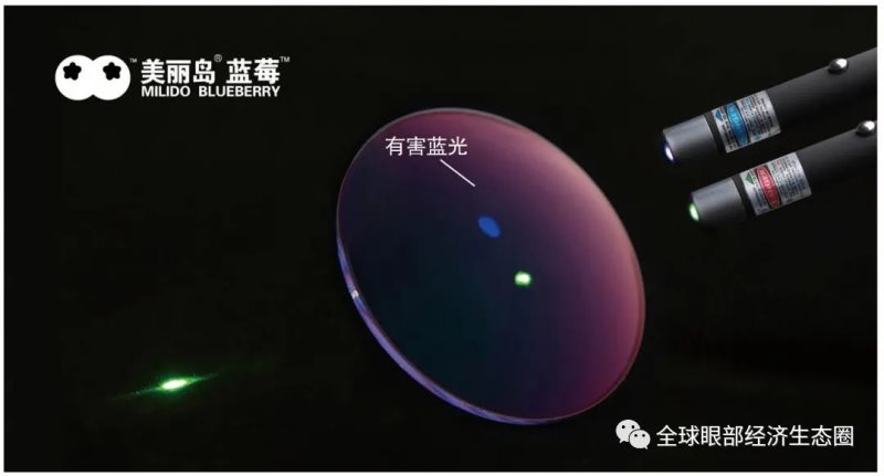 中老年人怎么配老花眼鏡才合適？