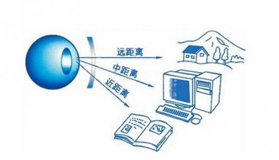 美麗島多焦鏡：用手機發(fā)信息成了奢侈，六十歲的困惑看他怎么解決