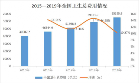 美麗島：誰(shuí)來(lái)為3.9億近視老花眼負責？
